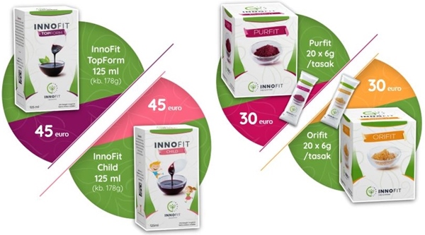 Innofit termékek, Innofit Child, Topform, Purfit, Orifit