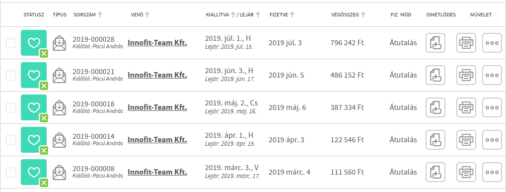 pócsi andrás jutalék kifizetés